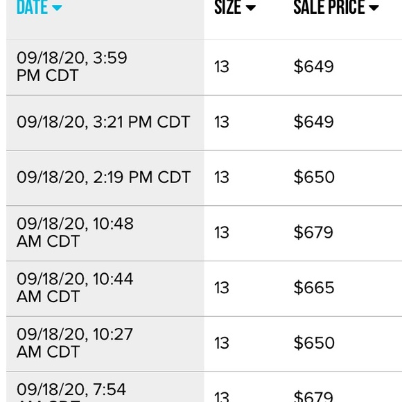 Jordan 3βs SP Fragment, $650.00 obo.. - Picture 3 of 3